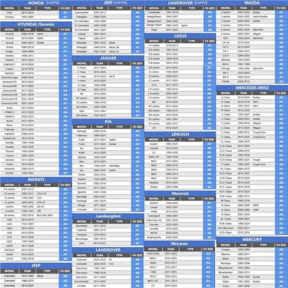 6 Layers Car Cover Waterproof All Weather for Automobiles, Size A3 with Zipper - Picture 4 of 7